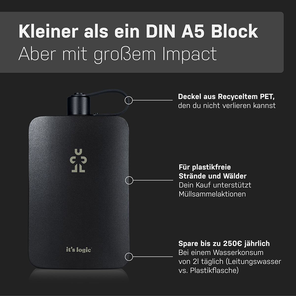 Crumpler X It's logic stainless steel bottle